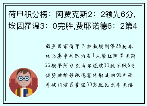 荷甲积分榜：阿贾克斯2：2领先6分,埃因霍温3：0完胜,费耶诺德6：2第4